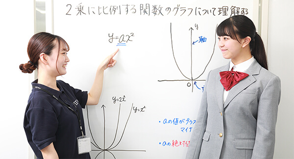 説明している人の画像