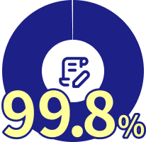 99.8%