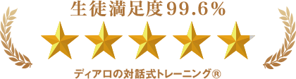生徒満足度99.6% ディアロの対話式トレーニング®︎