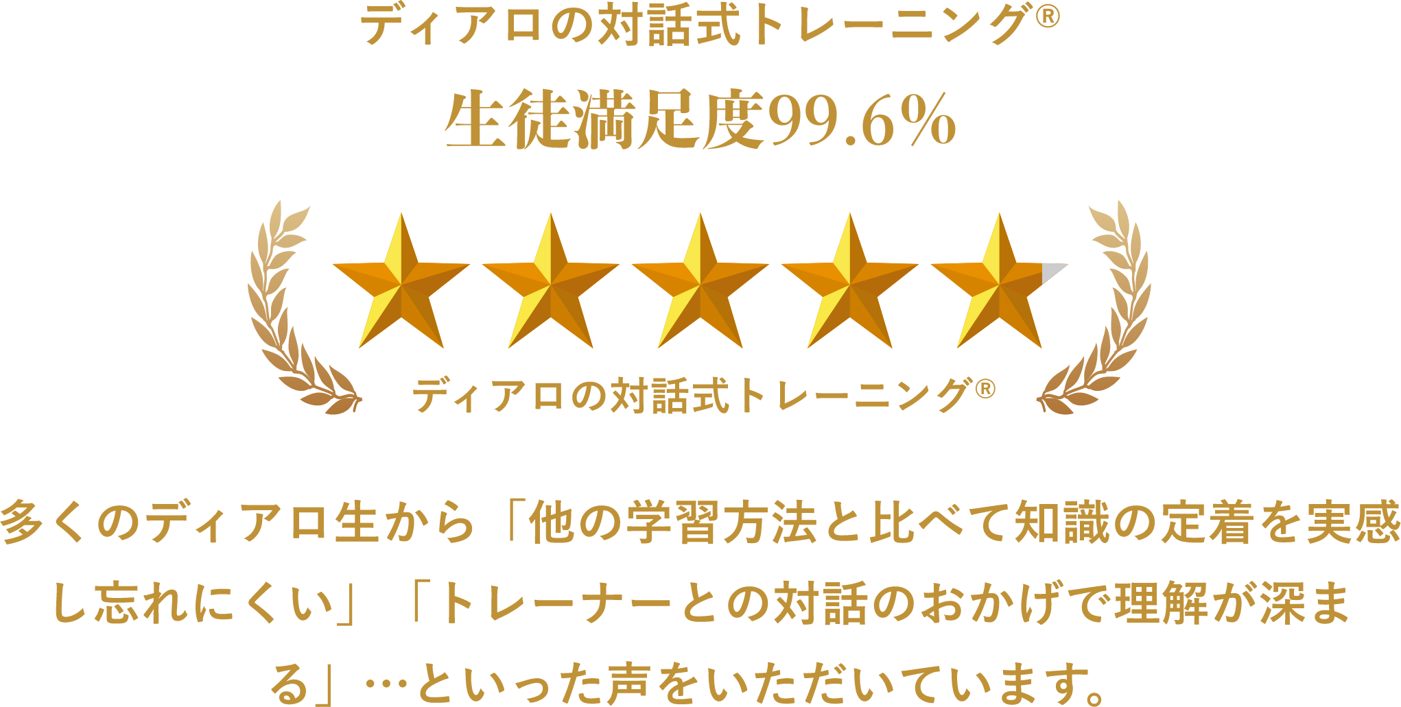ディアロの対話式トレーニング®︎