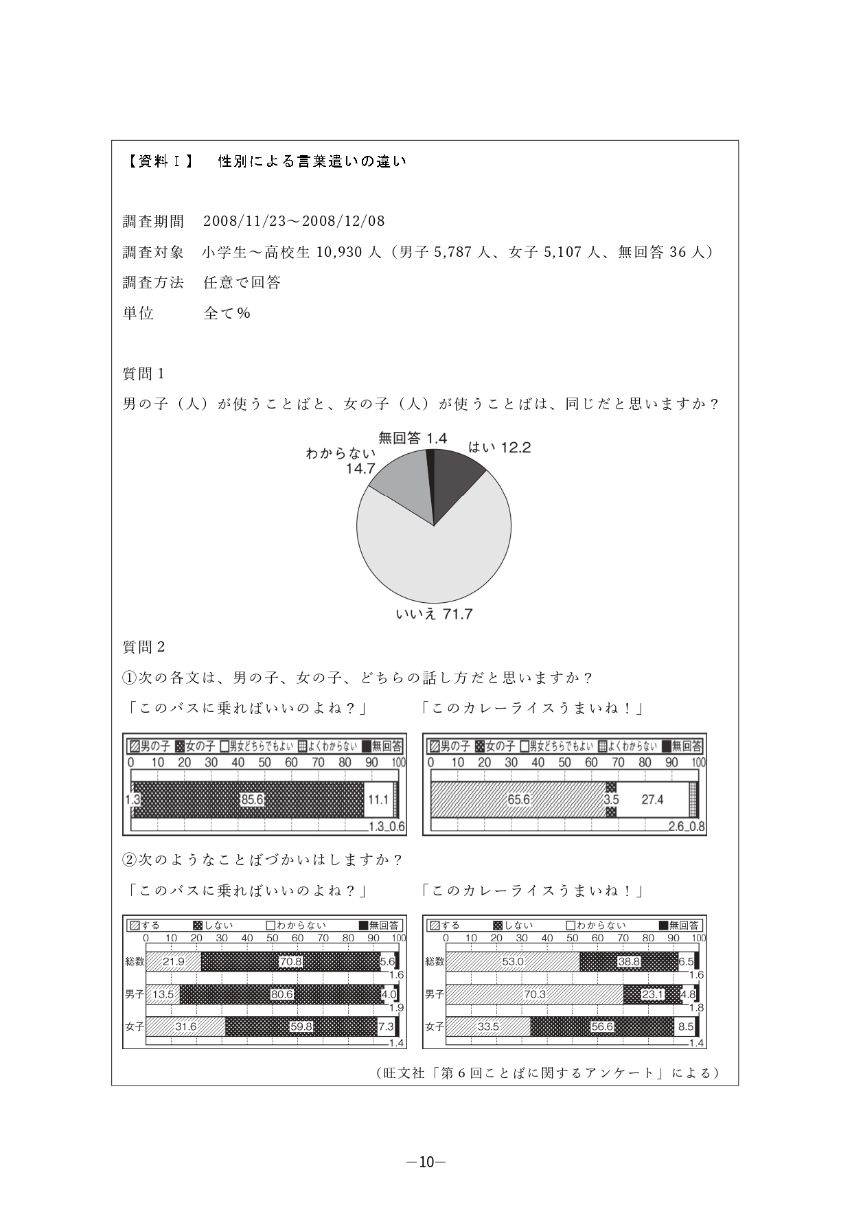 1-2_試作問題『国語』